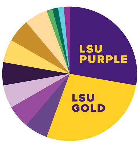 lsu color
