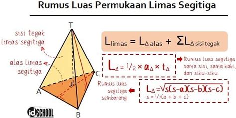luas permukaan limas segitiga | Cara Mencari Luas Permukaan Limas Rumus Soal