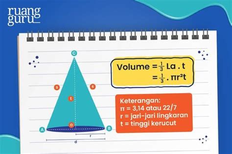 LUAS SELIMUT KERUCUT RUMUS - Rumus Cara Mencari Luas Selimut Kerucut