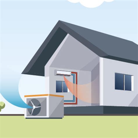 luft luft värmepump ventilation