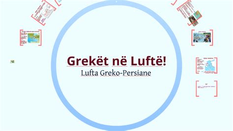 lufta greko persiane