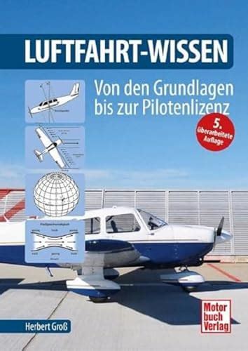 luftfahrt wissen