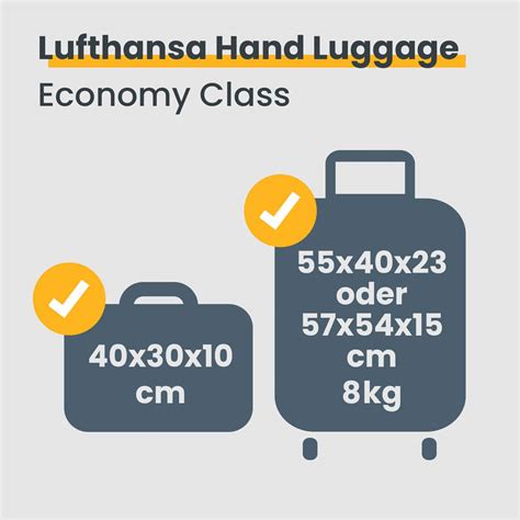 Lufthansa Airlines Baggage Rules