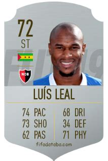 luis leal fifa 15