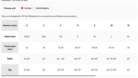 Lululemon Womens Sizing Chart