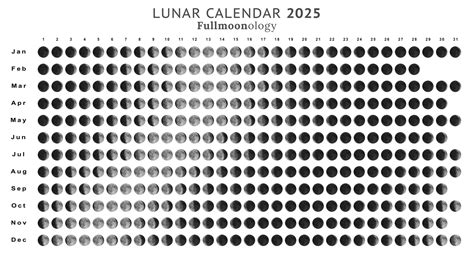 Lunar Calendar