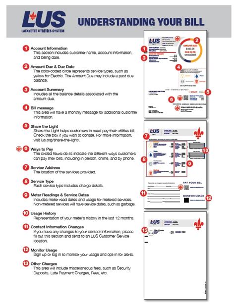 Lus Bill Pay