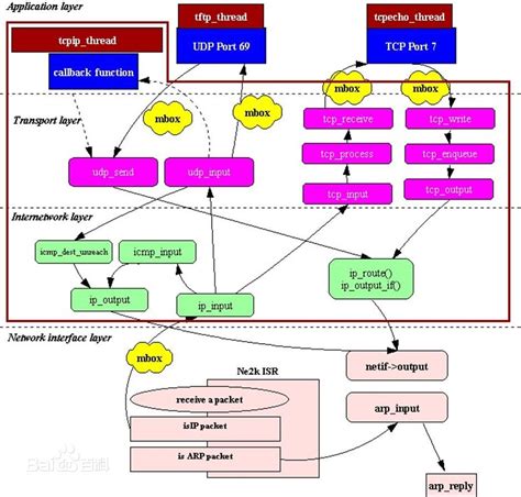 blackjack online: Apostando nas Melhores Apostas Desportivas Online com a Garantia de Segurança dos Fundos - Foto 2