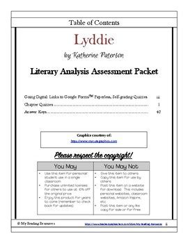 Lyddie Test Questions