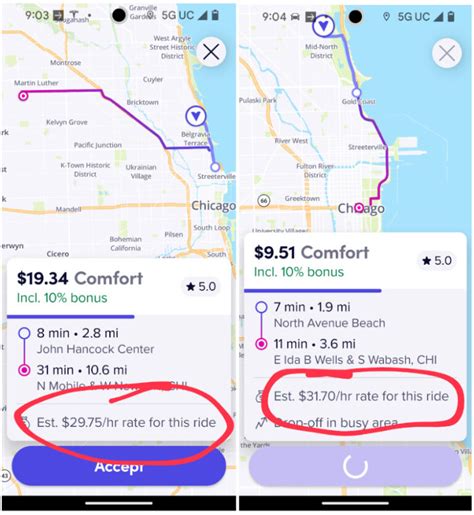 Lyft Calculate Ride