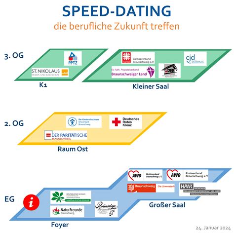 mühlacker speeddating