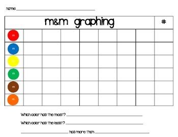 M And M Graphing Worksheet   Graphing Worksheets The Measured Mom - M And M Graphing Worksheet