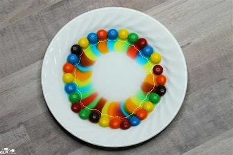 M And M Rainbow Science Experiment Real Housemoms M And M Science Experiment - M And M Science Experiment