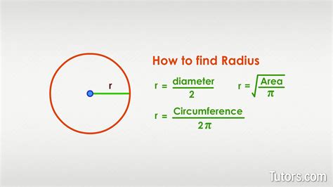 M By Radius