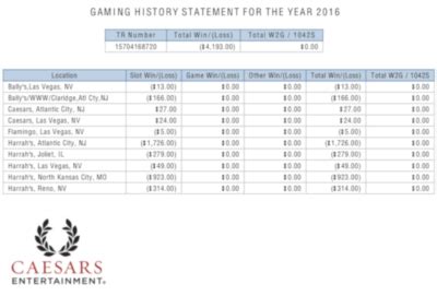 m casino win loss statement Online Casino Nederland