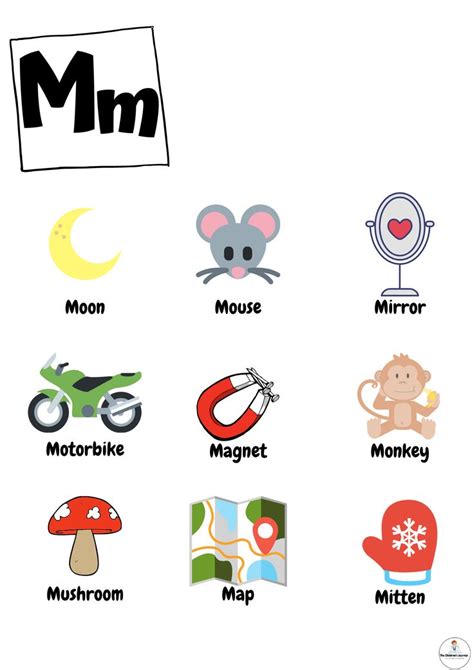 M Is For Things That Start With M Preschool Words That Start With M - Preschool Words That Start With M