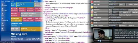 codini.rgarabwor.edu.pl. 