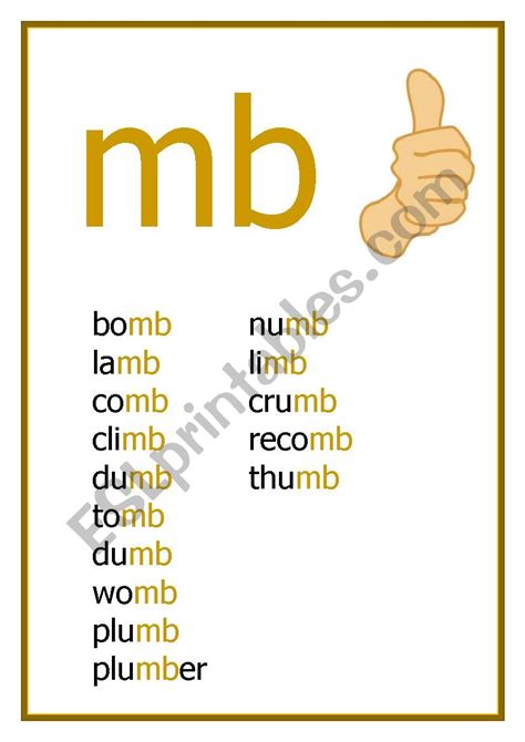 M Sound Spelled Mb Word List Ontrack Reading M Sound  Phonics - M Sound  Phonics