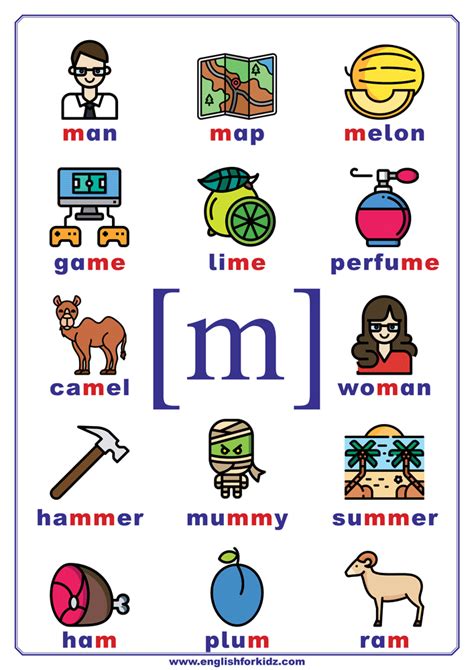 M Sound Words With Pictures   Words With Sound M Reading Worksheet Kids Academy - M Sound Words With Pictures