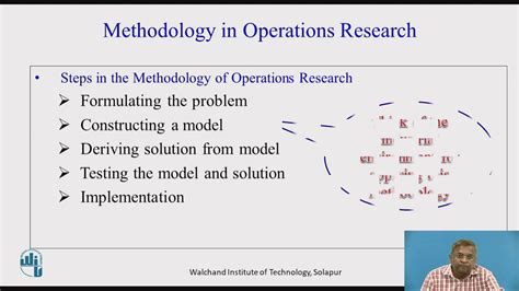 m technique in operation research problems
