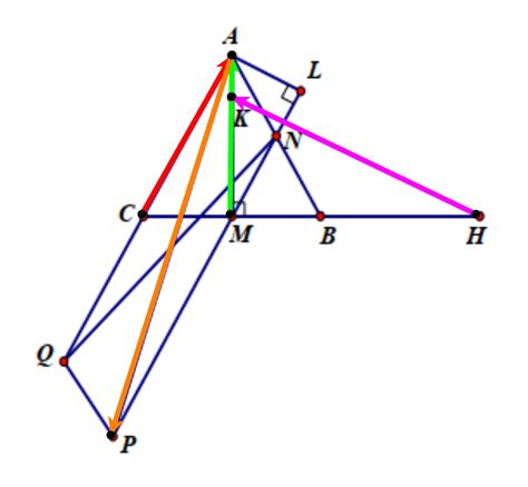 m trung | XSMT Kt qu x s min Trung