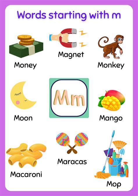  M Words For Kids - M Words For Kids