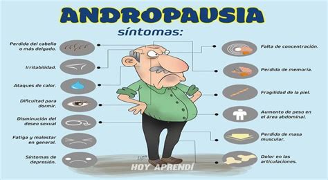 Read M All De Los Cincuenta Los Trastornos De La Andropausia Y De La Menopausia 