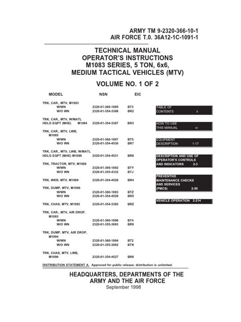 M1083a1 Technical Manual