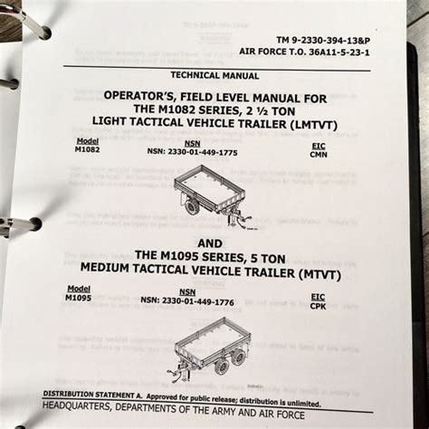 M1095 Technical Manual