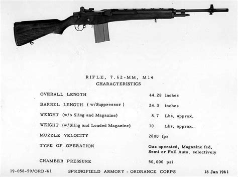 M14 Rifle Quotes
