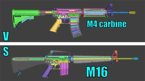 M16 Vs M4