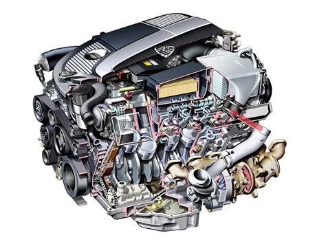 Download M275 Engine 