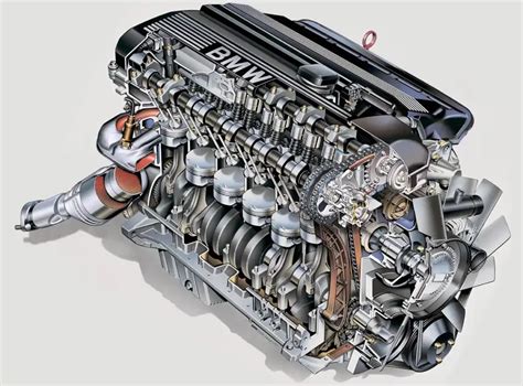 Download M52 Engine For Sale File Type Pdf 