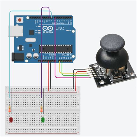 mBlock ile Arduino Joystick ile Oyun Uygulaması BlogKod.