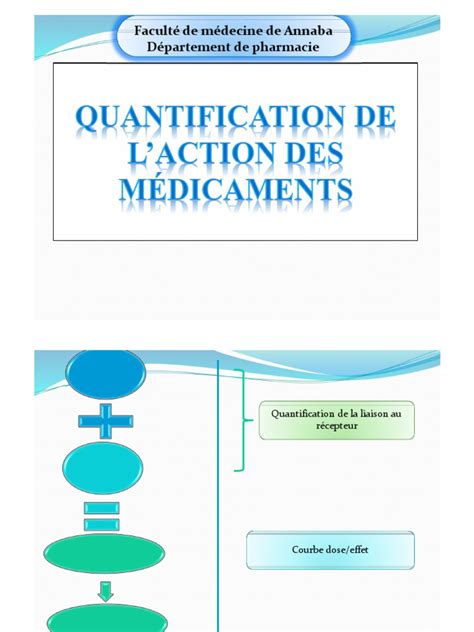 ma c canismes d action des anticorps monoclonaux
