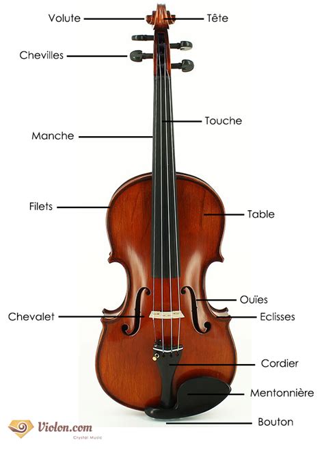 Ma C Thode De Violon Volume 1