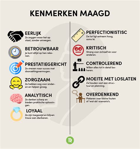 maagd persoonlijkheid