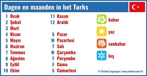 maanden turks