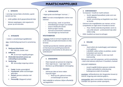 maatschappelijke visies