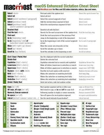 macOS Voice Control Dictation Cheat Sheet - macmost.com