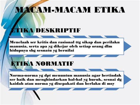 Macam Macam Etika