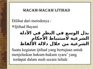 Macam Macam Ijtihad