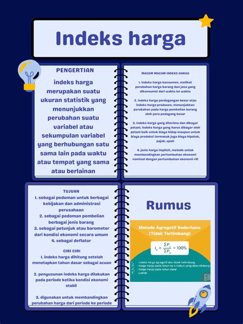 Macam Macam Indeks Harga