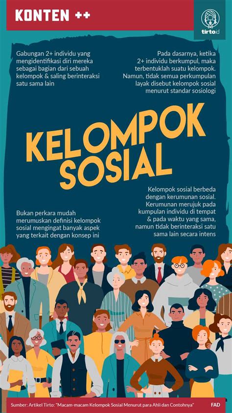 Macam Macam Kelompok Sosial