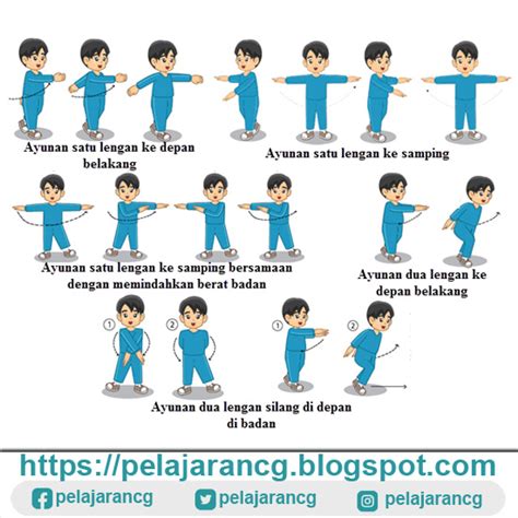 Macam Macam Senam Irama