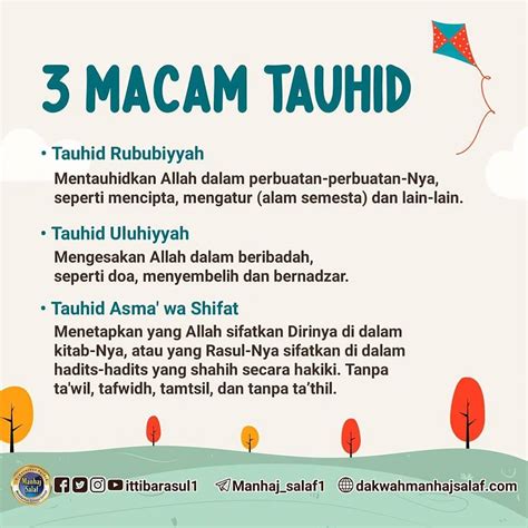 Macam Macam Tauhid