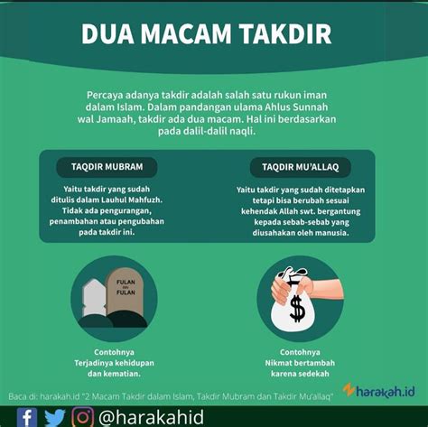 macam-macam takdir | Cyst dan hamil Assalamualaikum sape ada pengalaman