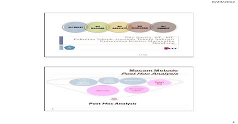 Download Macam Metode Post Hoc Analysis 