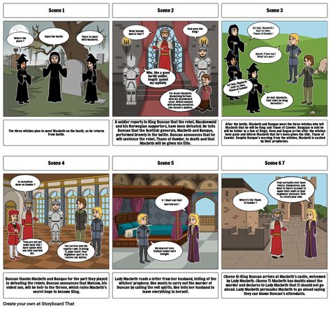Macbeth Act 1 Summary
