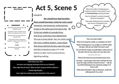 Macbeth Act V Scene 5